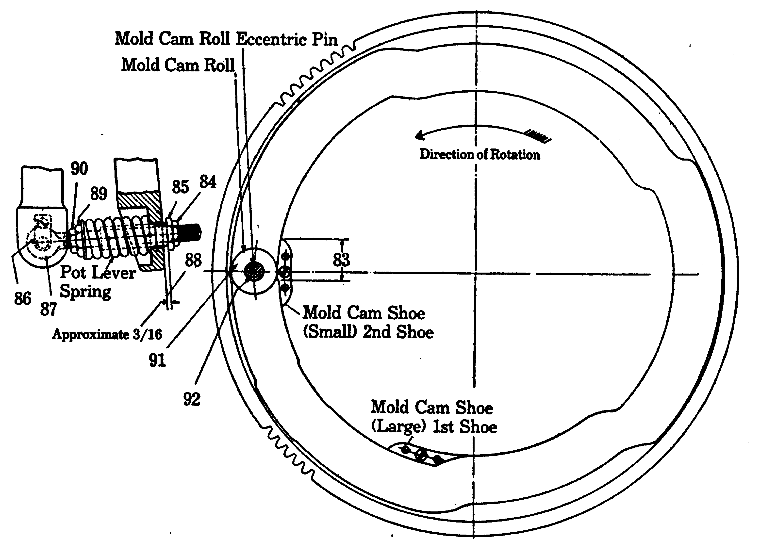 Line drawing of mold cam and driving gear.